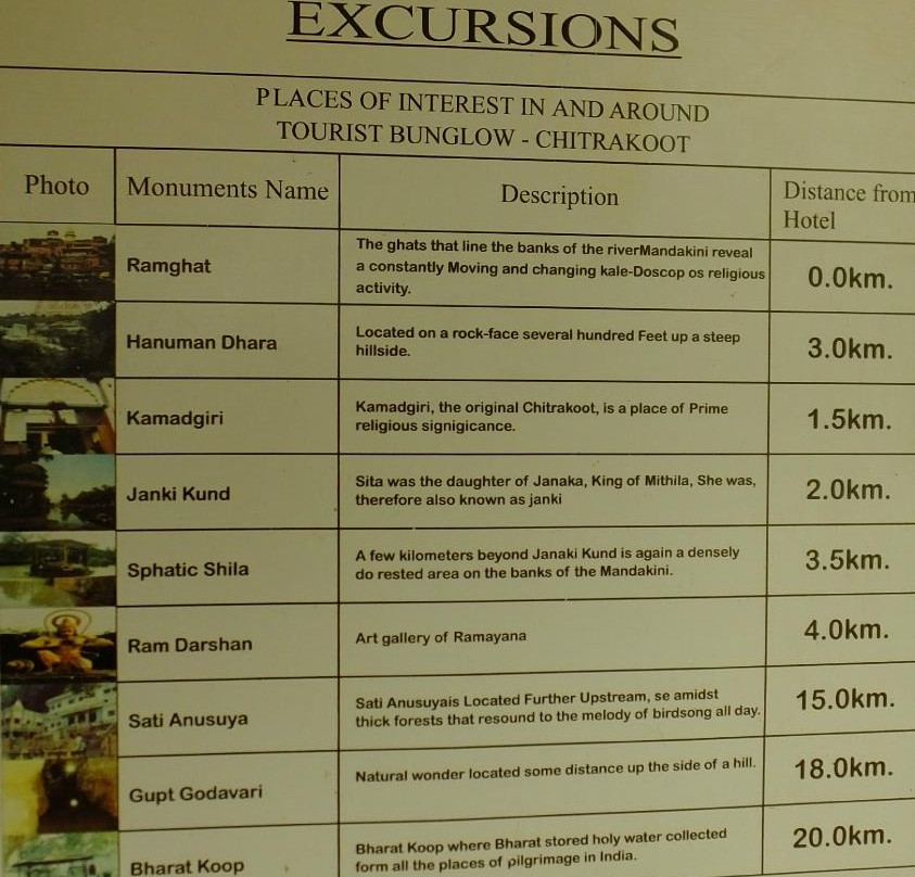 MPT Tourist Bungalow主图