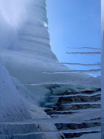 Journey Behind the Falls-尼亚加拉大瀑布必去景点