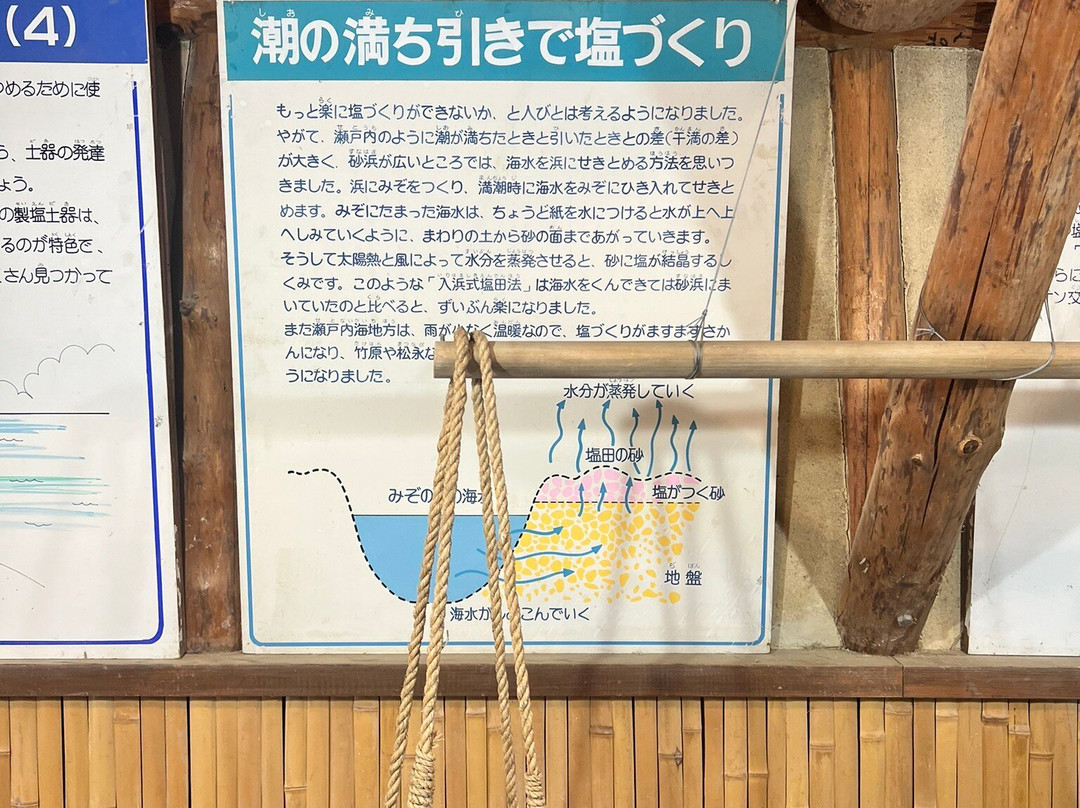 Ako Marine Science Museum Shionokuni-赤穗市必去景点