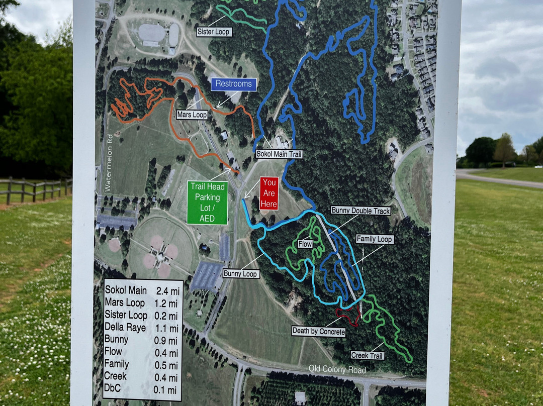 Munny Sokol Park-Northport必去景点