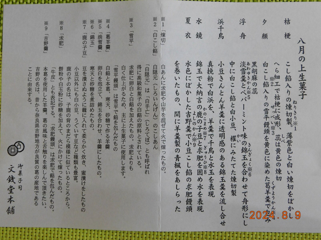 文銭堂　新橋本店