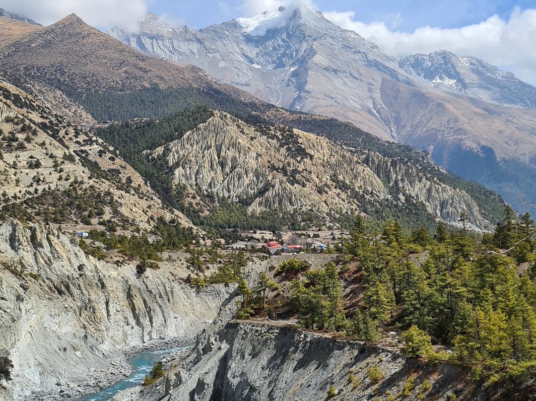 San Trekking Nepal-加德满都必去景点