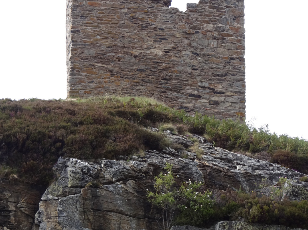Castle Varrich-Tongue必去景点