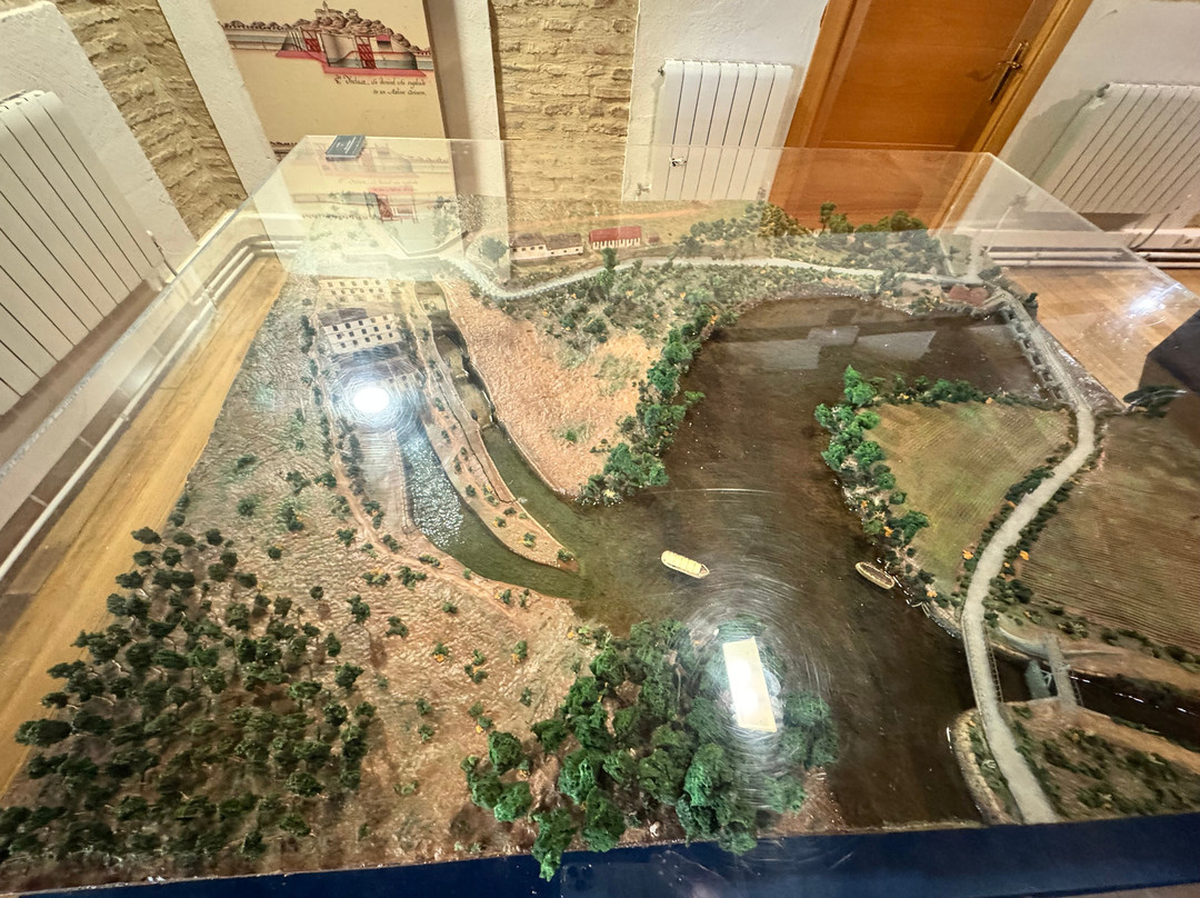 Museo del Canal-Villaumbrales必去景点