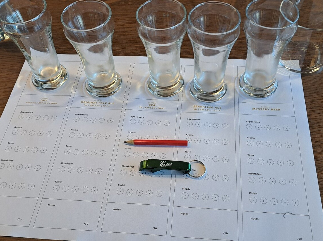 Coopers Brewery-阿德莱德必去景点