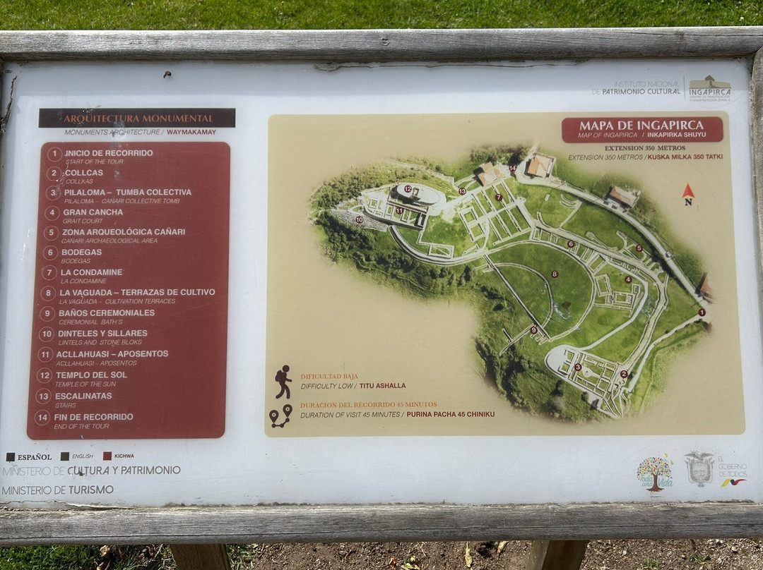 Ingapirca Ruins-Ingapirca必去景点