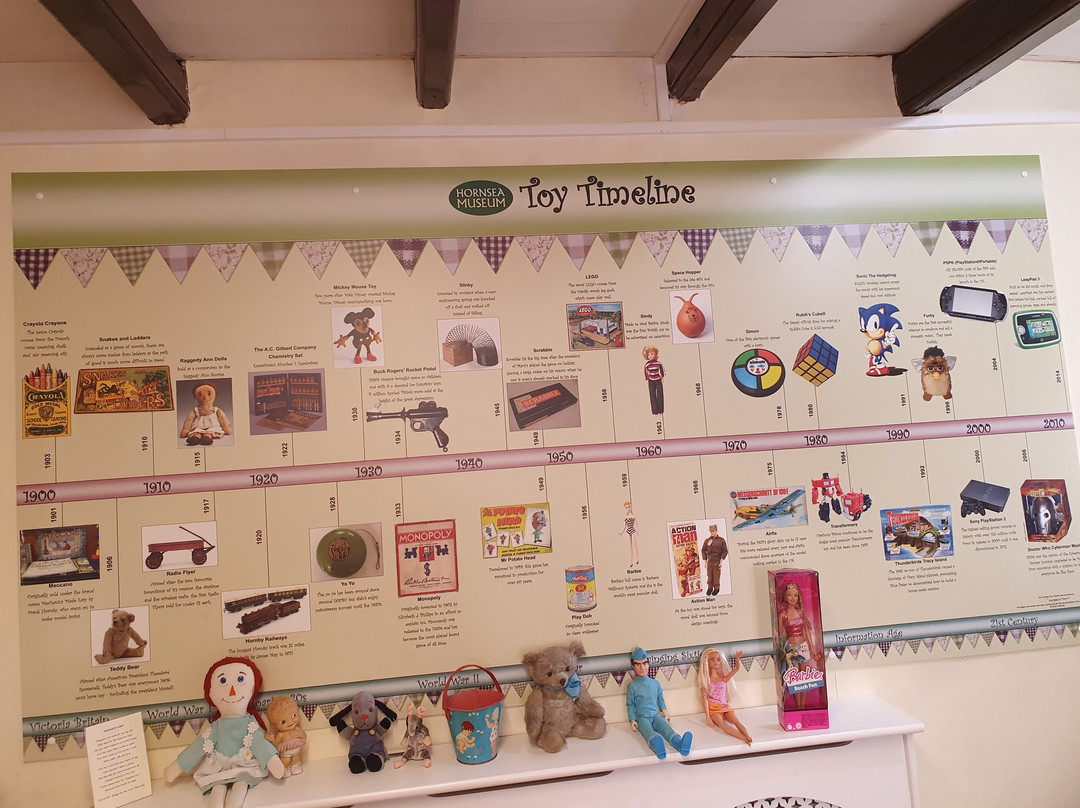 Hornsea Museum-Hornsea必去景点