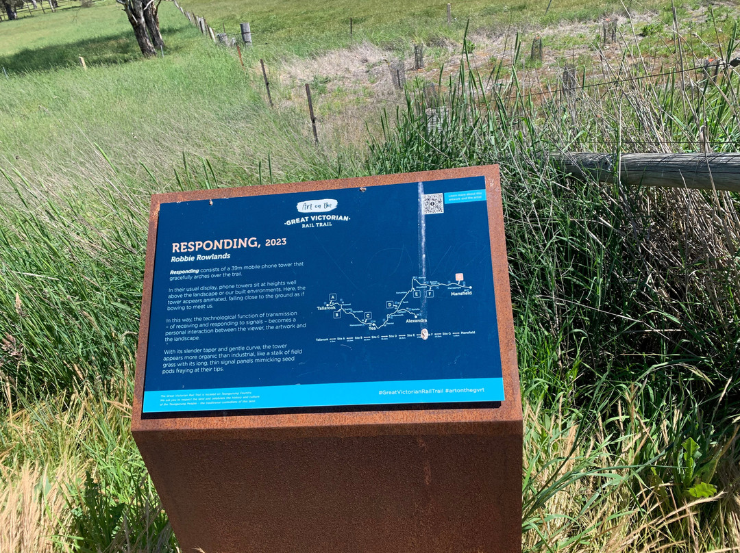 Great Victorian Rail Trail-维多利亚必去景点