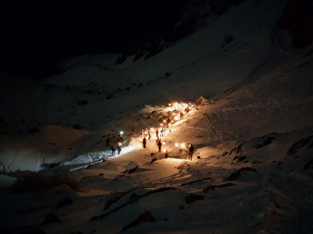 Terminillo Trekking 360-Monte Terminillo必去景点