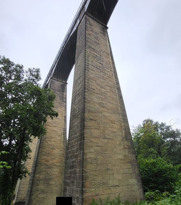 Llangollen Canal Walk-兰戈伦必去景点