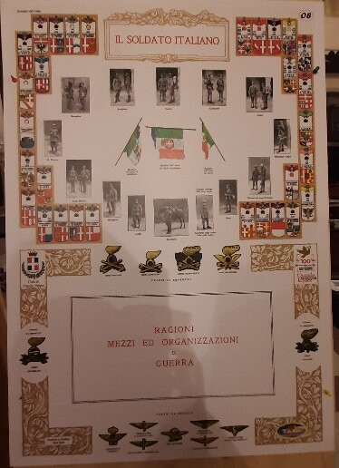 Sacrario delle Bandiere-维托里奥威尼托必去景点