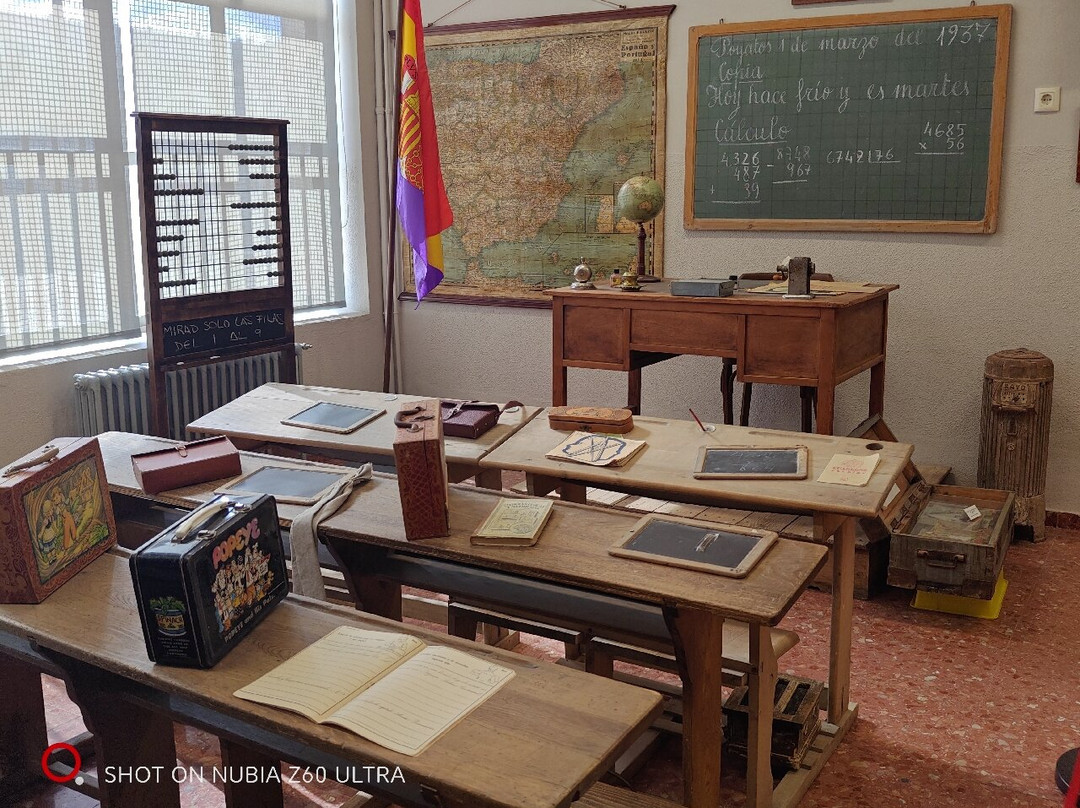 Museo del Niño-阿尔瓦塞特必去景点