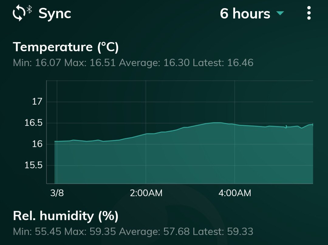 旅屋酒店-凯特林主图