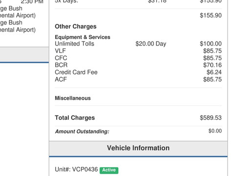 Carwiz Rent A Car-Vecses必去景点