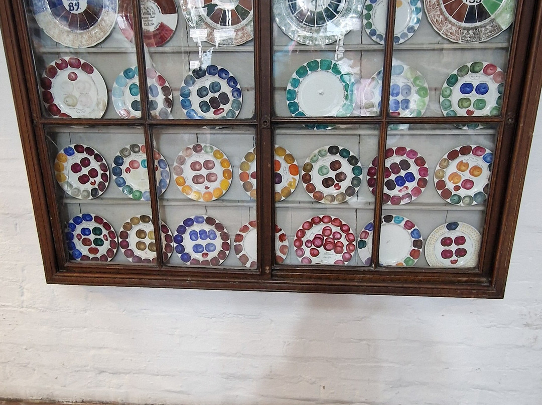 Gladstone Pottery Museum-Longton必去景点