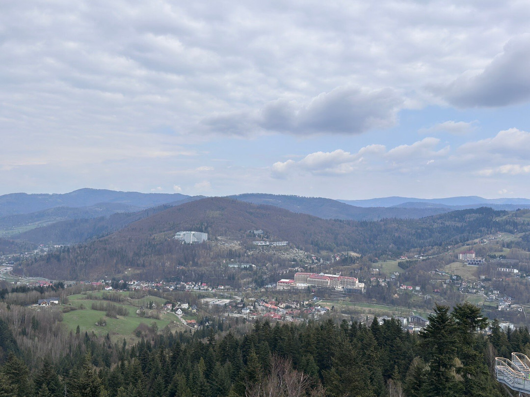 Skolnity Ski & Bike Park-Wisla必去景点