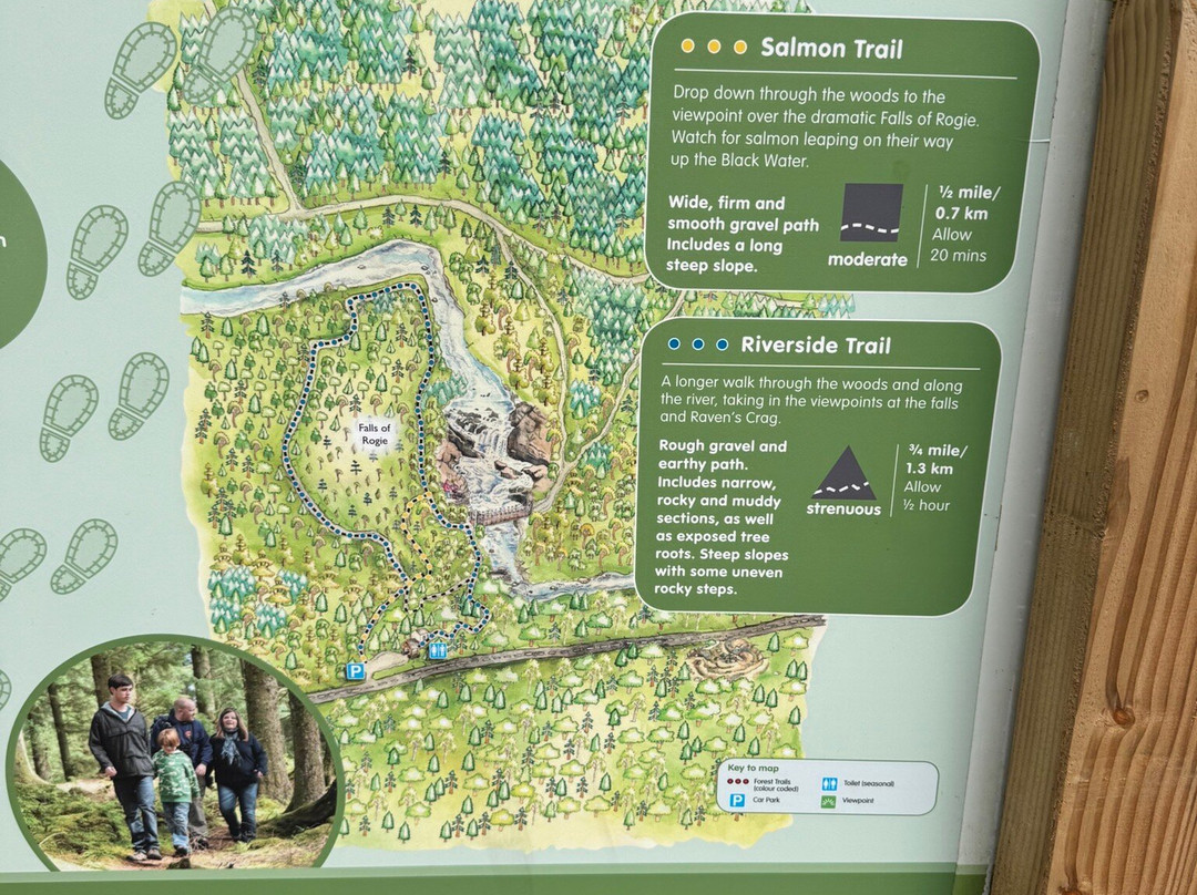 Rogie Falls-Contin必去景点