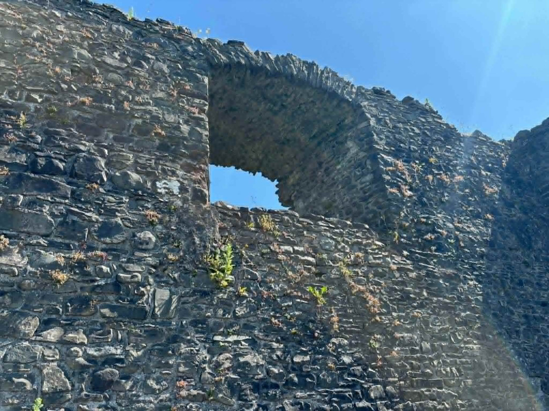 Kendal Castle-肯德尔必去景点