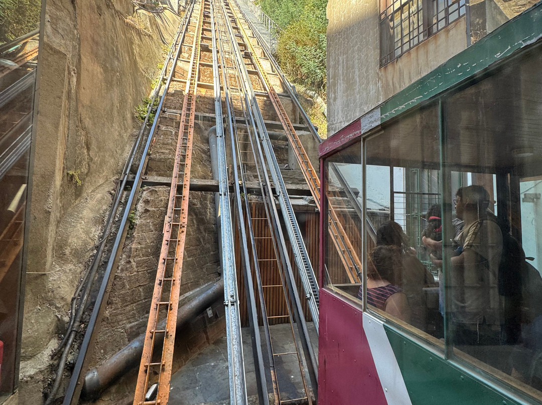 Ascensor El Peral-瓦尔帕莱索必去景点