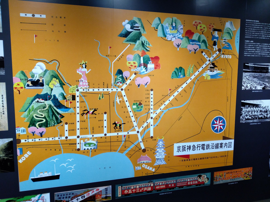 Ichizo Kobayashi Memorial Museum-池田市必去景点