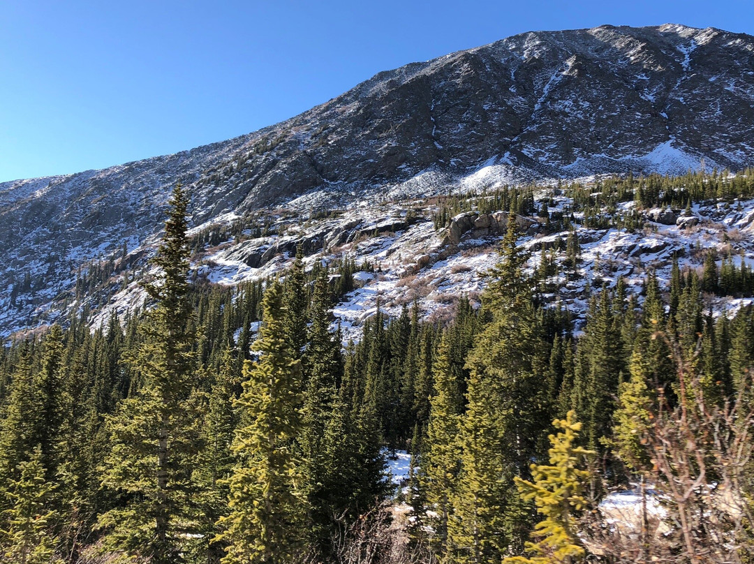 Blue Lakes-布雷肯里奇必去景点