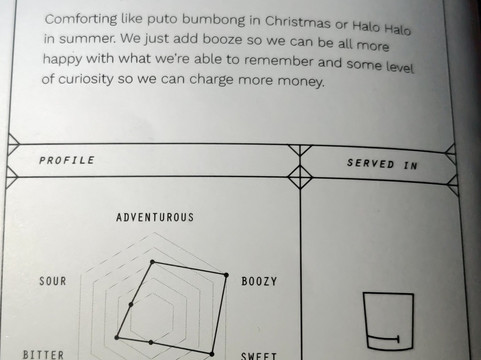 The Curator-马卡蒂必去景点