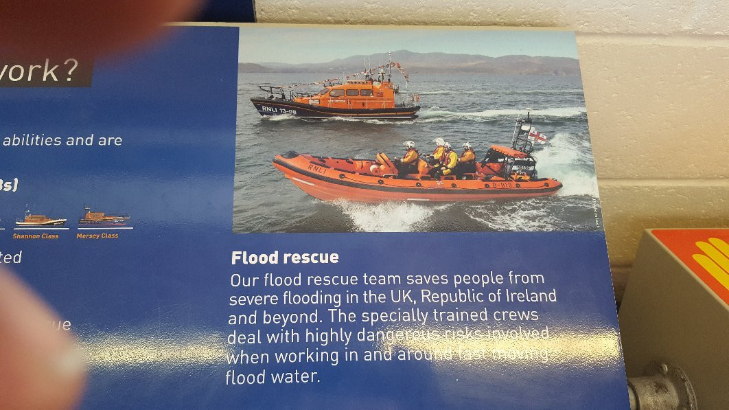 Cromer Lifeboat Station景点图片
