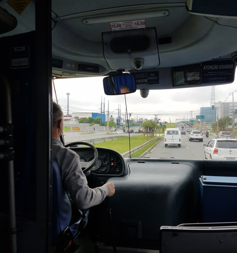 Aeroporto Executivo-库里提巴必去景点