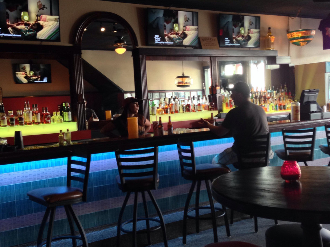 Dr. Rockits Blues Bar-科珀斯克里斯蒂市必去景点