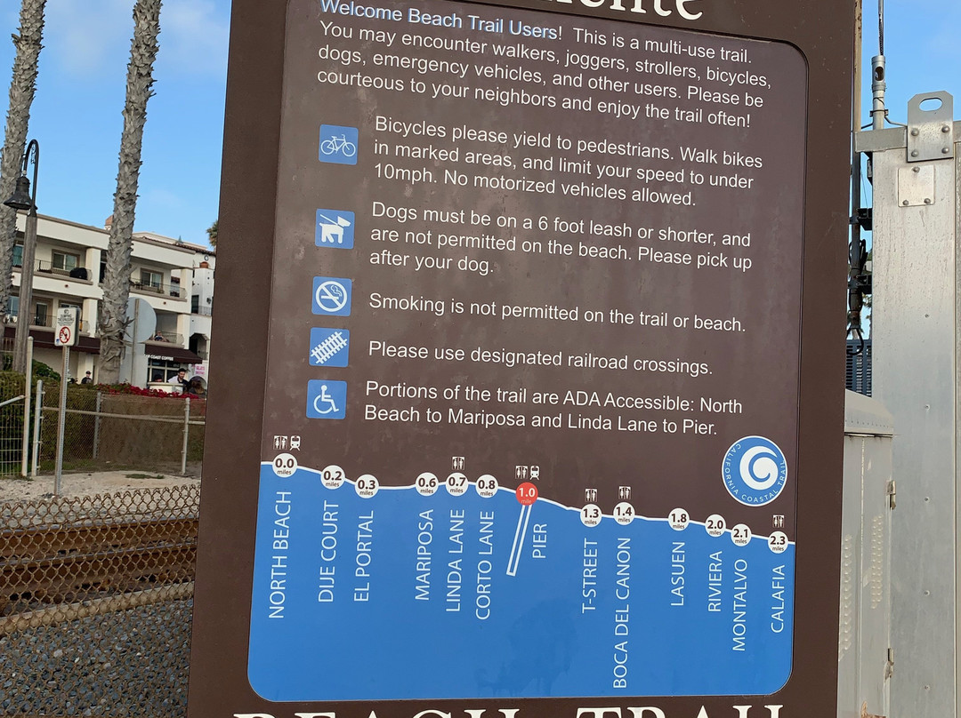 San Clemente Coastal Trail-圣克莱蒙顿必去景点