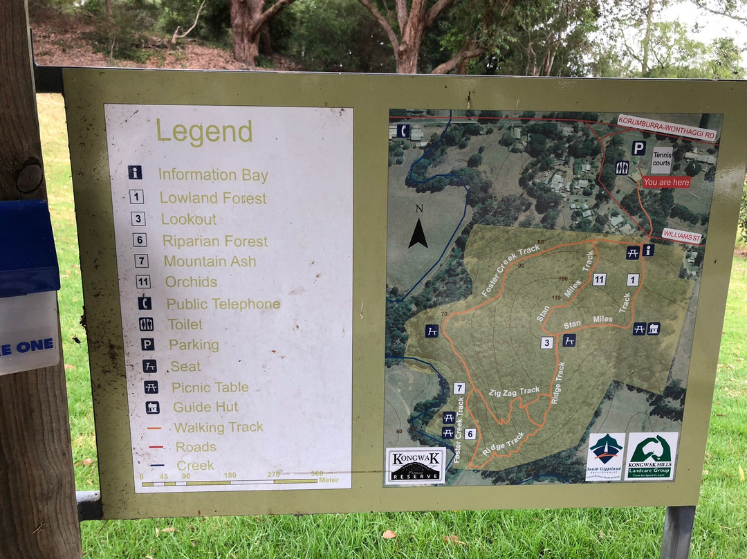 Kongwak Market-Kongwak必去景点