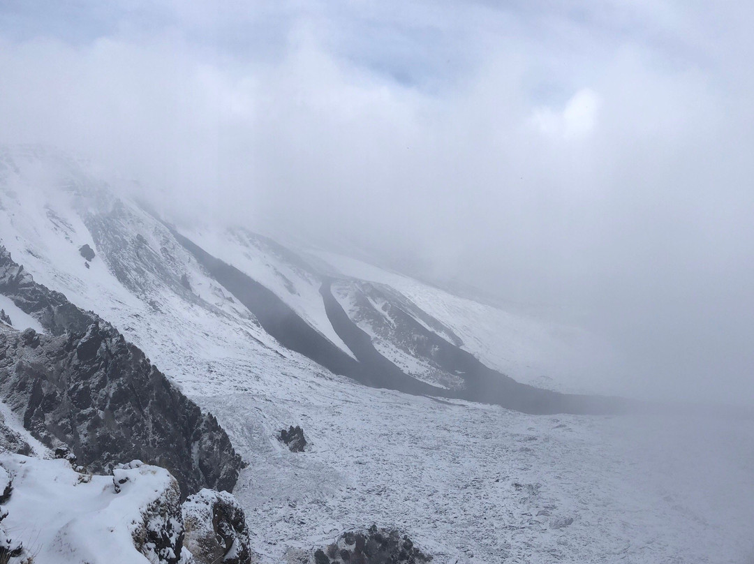 This Is Etna-卡塔尼亚必去景点