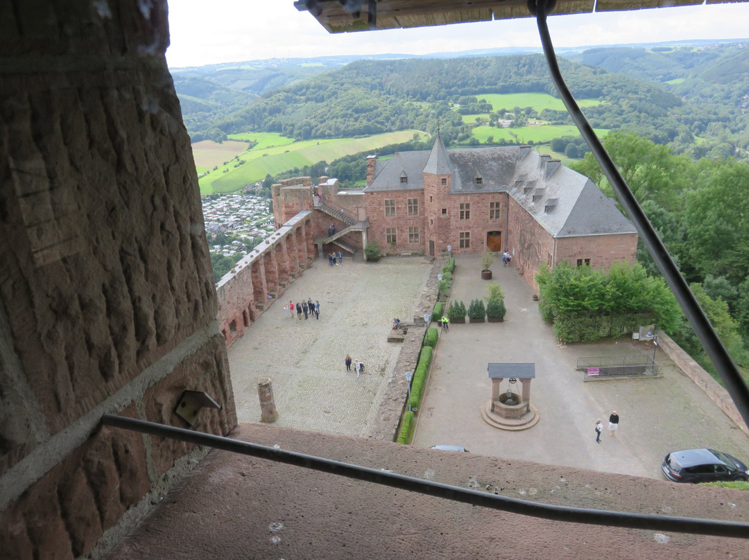 Burgenmuseum-Nideggen必去景点