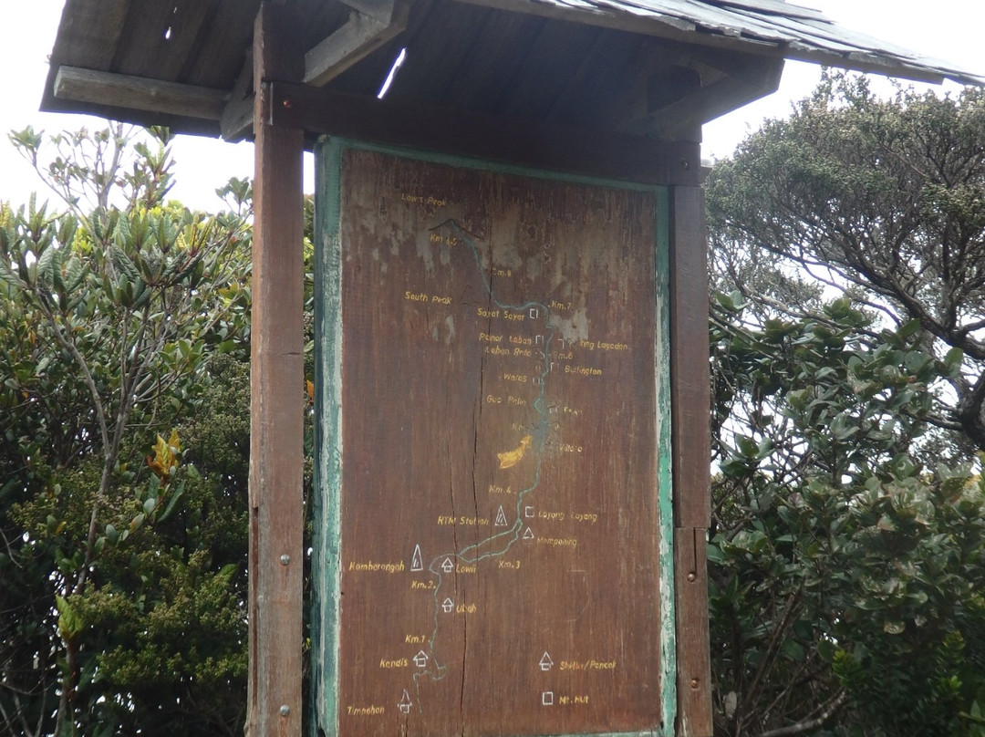 Best Borneo Tours-亚庇必去景点