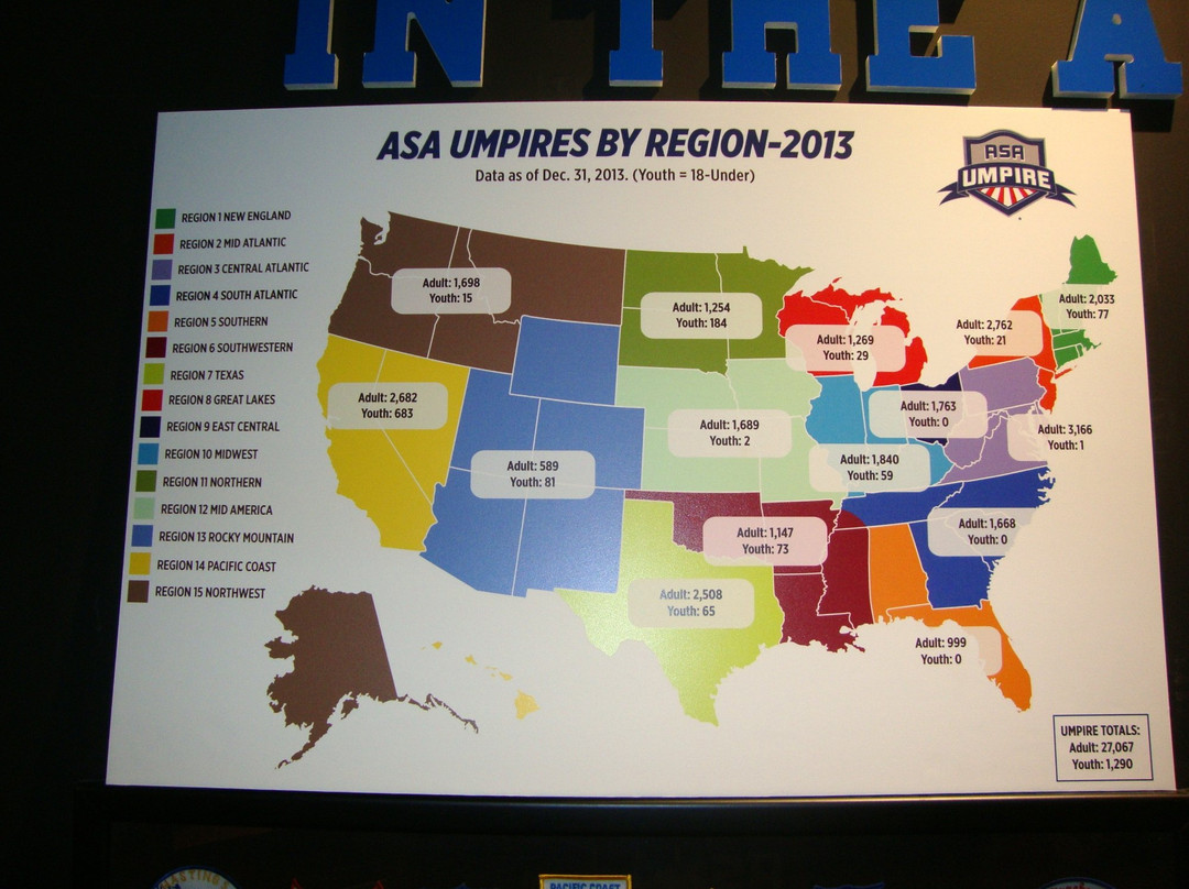 National Softball Hall of Fame-俄克拉何马城必去景点