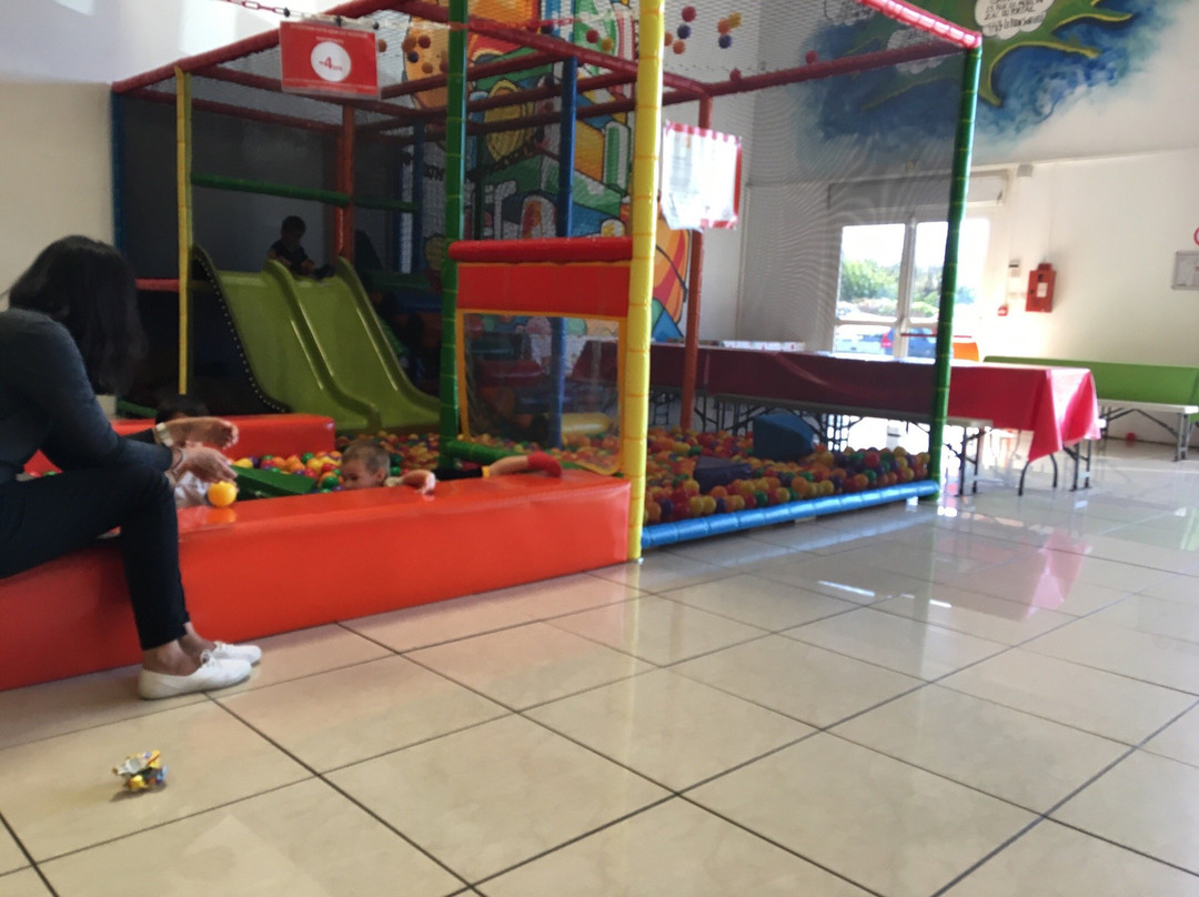 Kid's City景点图片