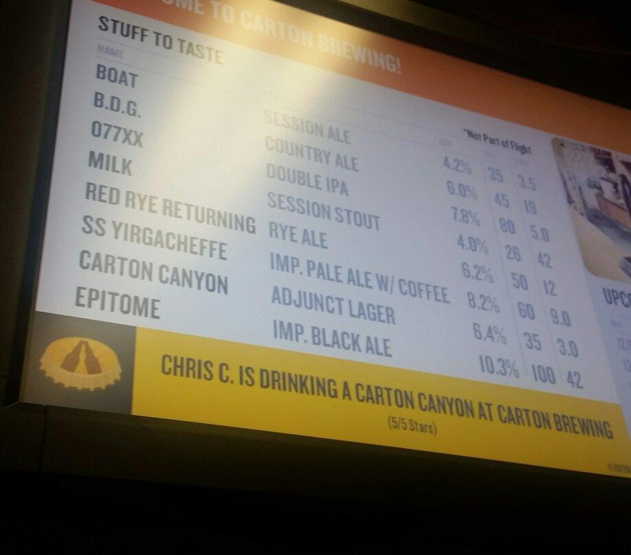 Carton Brewing Company-Atlantic Highlands必去景点
