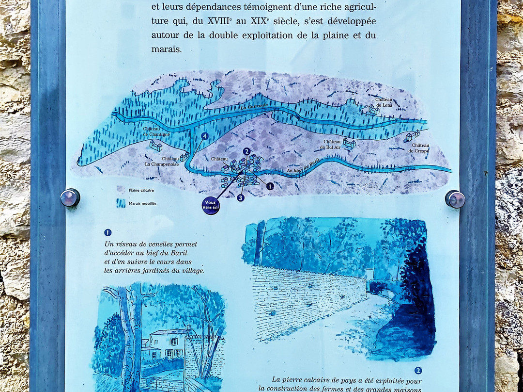 Eglise Saint-Symphorien-Saint-Symphorien必去景点