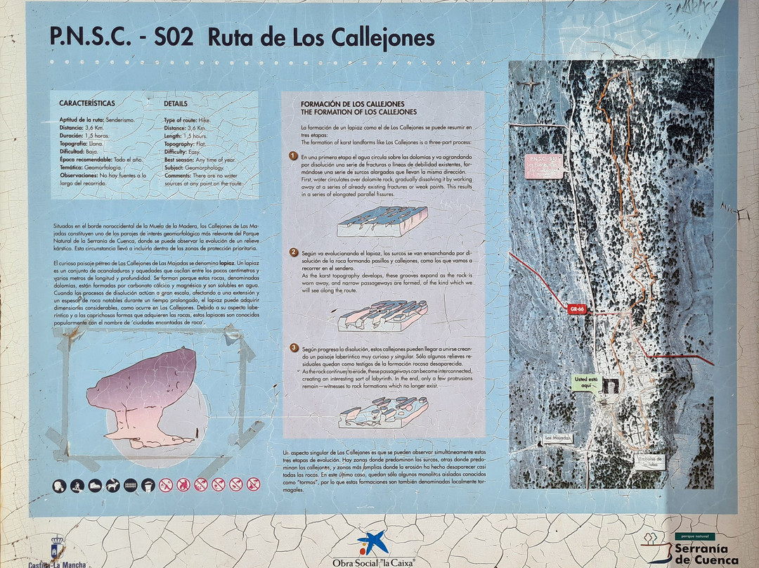Los Callejones de las Majadas景点图片