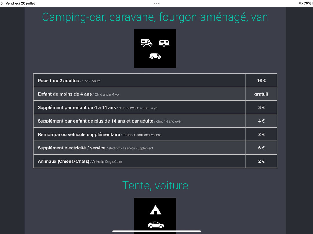 Etang de Sault-Premilhat必去景点