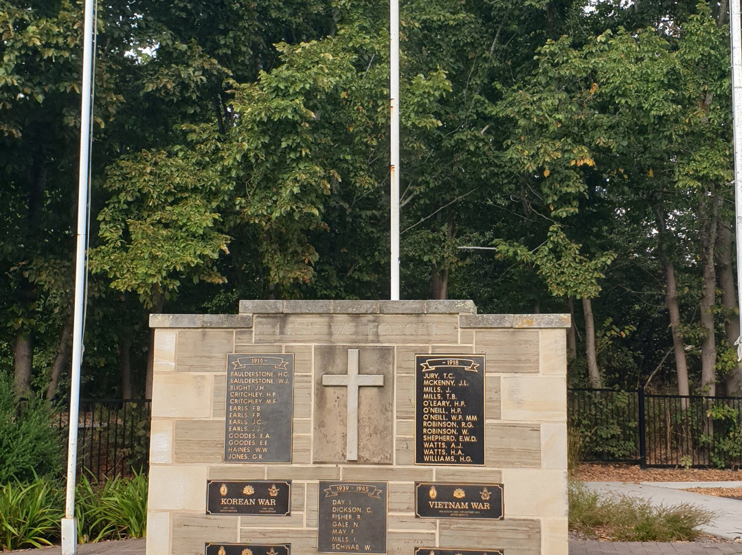 Nairne War Memorial景点图片