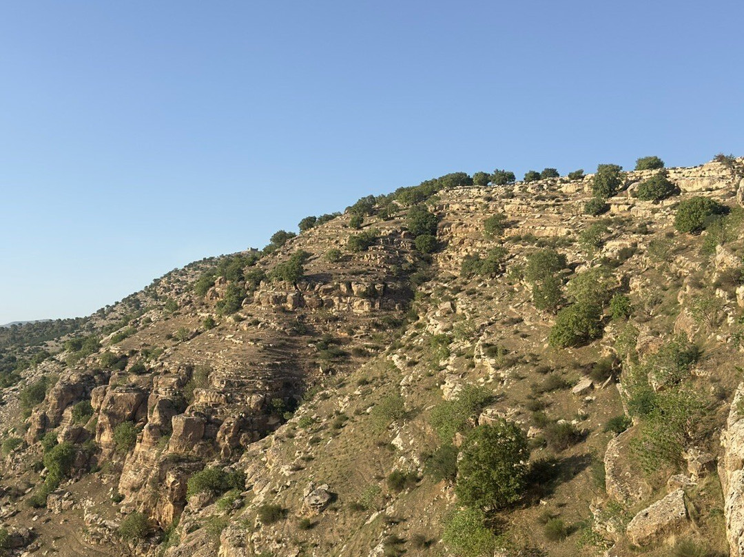 Khenis-Duhok必去景点