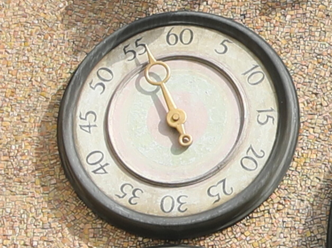 Astronomical Clock-奥洛穆克必去景点