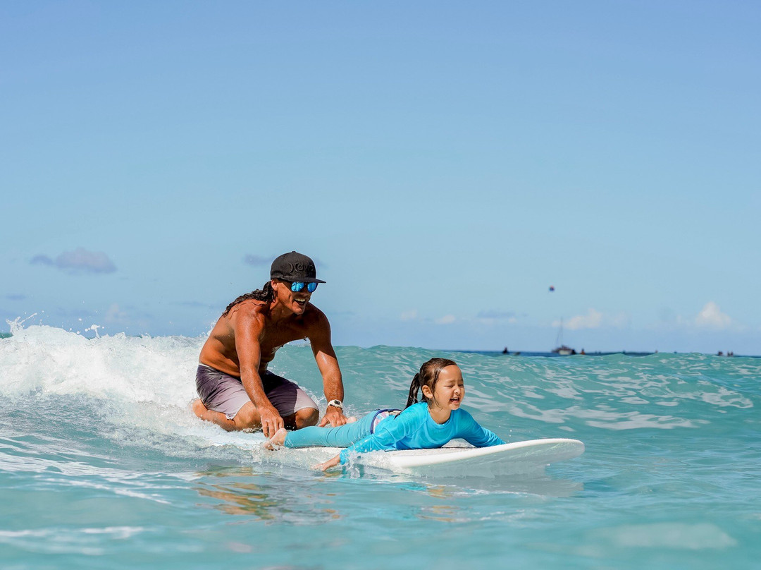 Sparky's Surf School-火奴鲁鲁必去景点