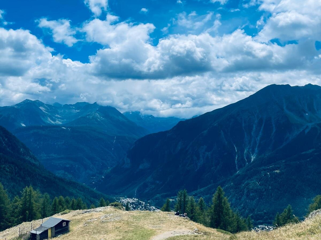 Volta Montana-邦特韦德拉必去景点