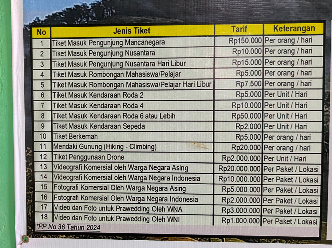 Gunung Mutis Natural Reserve-Soe必去景点
