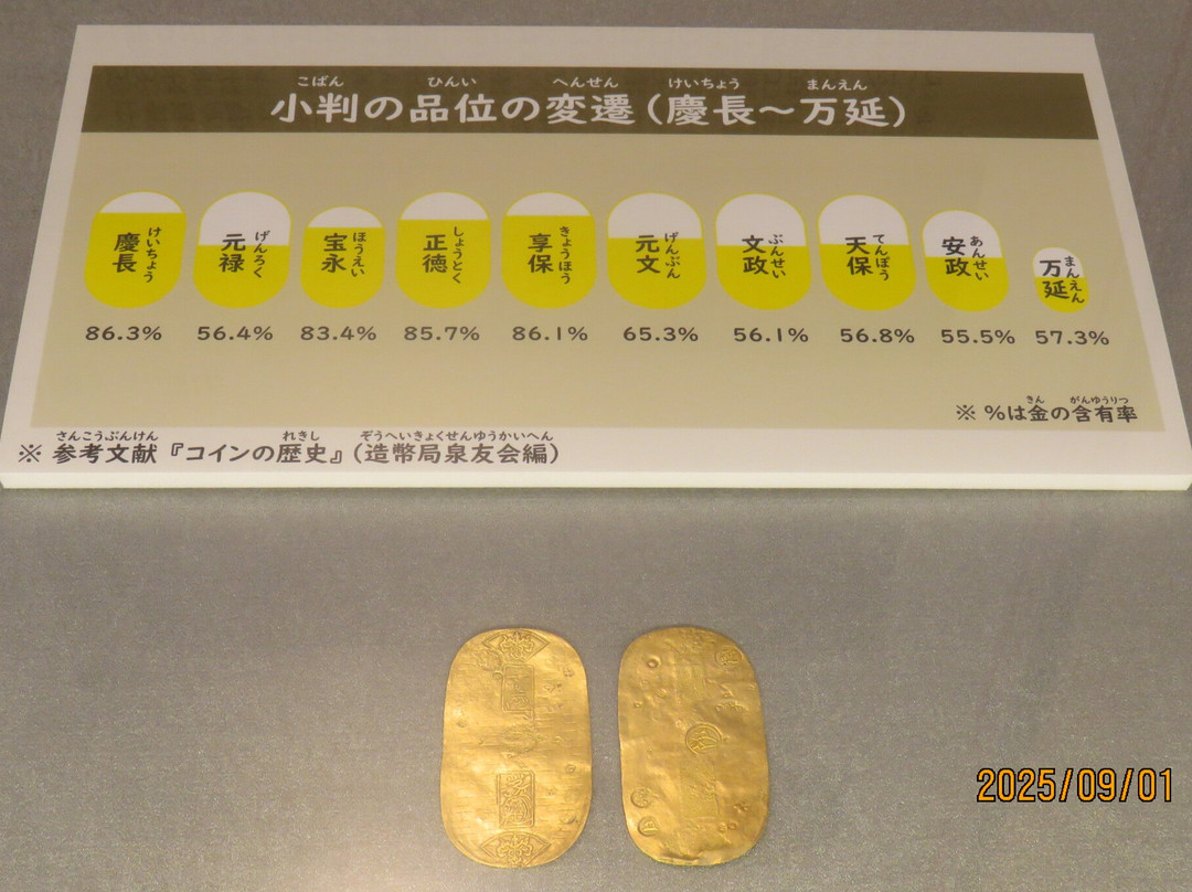 大阪造币局-大阪市必去景点