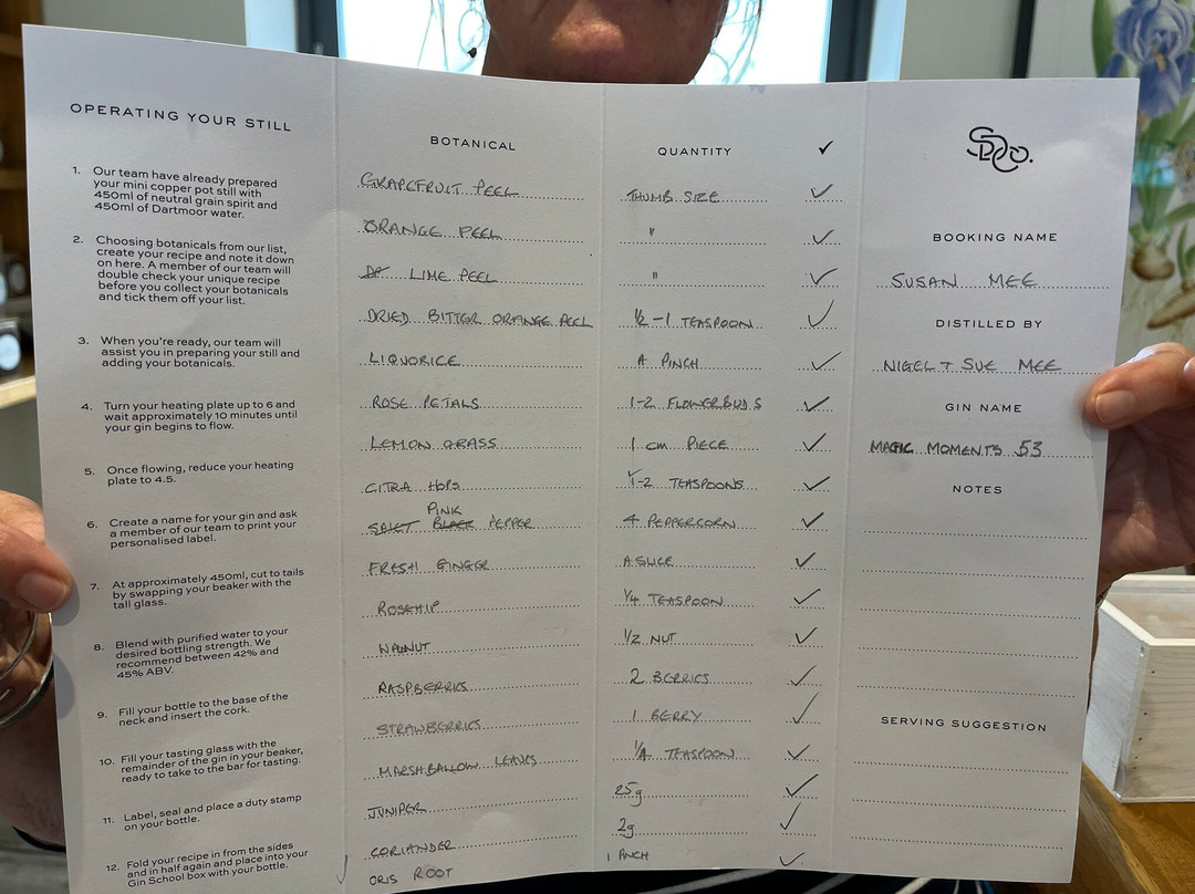 Salcombe Distilling Company-Salcombe必去景点