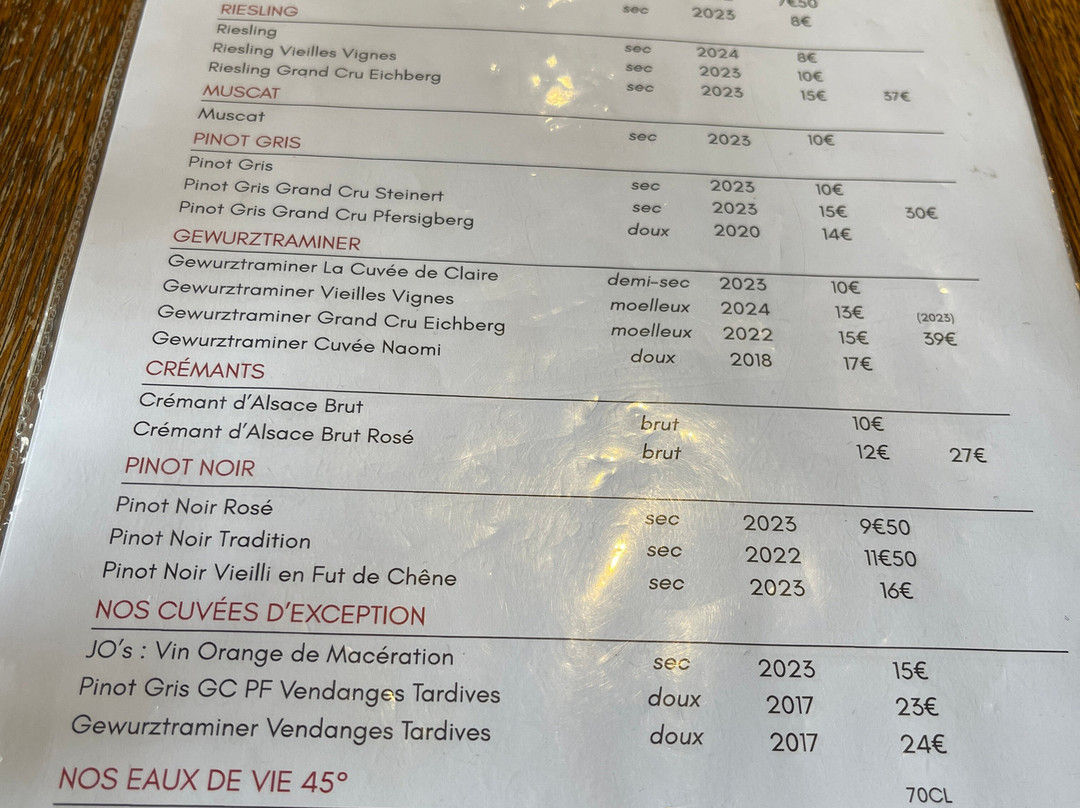 Domaine Paul Schneider-艾古斯汉必去景点