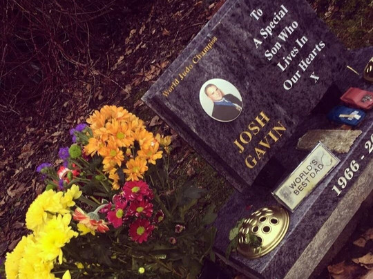 Grave Of Jonathan Gavin-Alloa必去景点